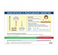 Office 1 Ученическо табло ''Окислителни и редукционни свойства'', 100 x 70 cm