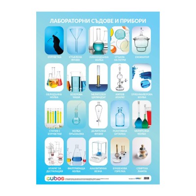 Office 1 Ученическо табло ''Лабораторни съдове и прибори'', ламинирано, 50 x 70 cm Office 1 Ученическо табло ''Лабораторни съдове и прибори'', ламинирано, 50 x 70 cm